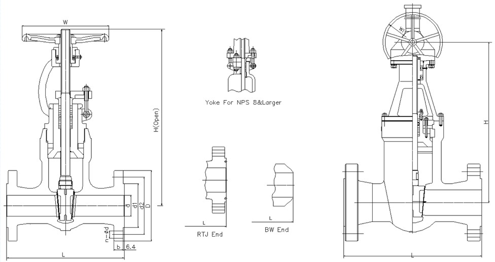 EURA art 300 ANSI gate valves nnn